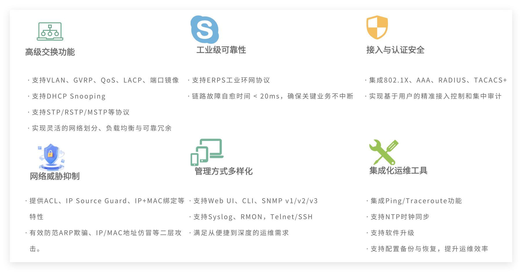 功能优势-中文