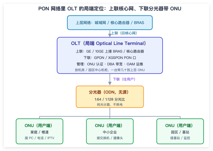QQ_1787193983130