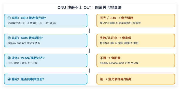 QQ_1787537190784
