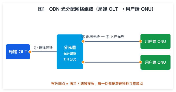 QQ_1787619199039 QQ_1787619199039