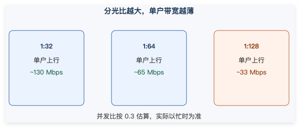 QQ_1787793326726