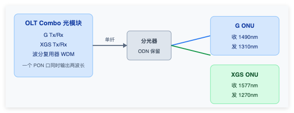 QQ_1787793867410 QQ_1787793867410
