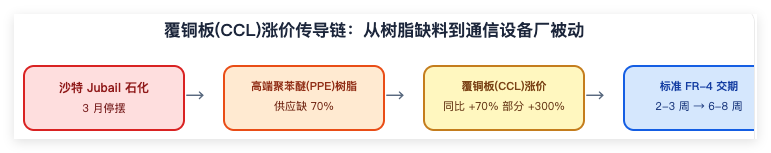 QQ_1787972687200